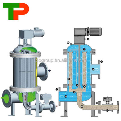 Environmental Protection TPB Automatic Back-Flushing Filter for Water Treatment